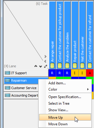 Move the model element up