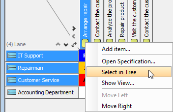 Select in Tree