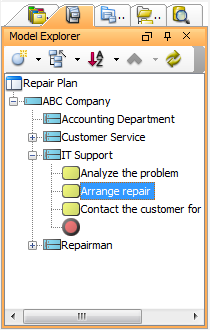 Model element is highlighted on Model Explorer