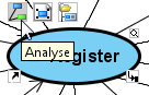 To click on Analyse