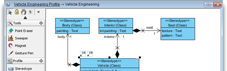 UML Profile support