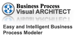 Business Process Visual ARCHITECT