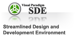 Smart Development Environment for Visual Studio