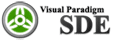 Smart Development Environment