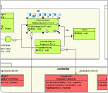Visual Paradigm for UML screenshot