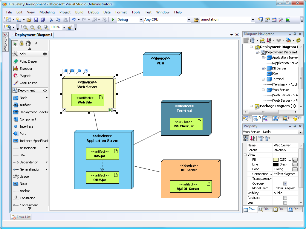 system deployment
