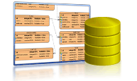 Database Design