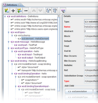 BPEL generation