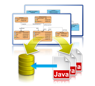 Generate DB and Java code