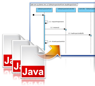 Reverse Java source to sequence diagram