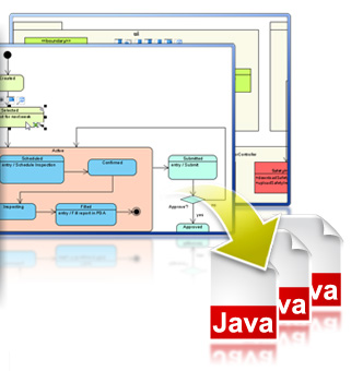 State machine diagram code generation