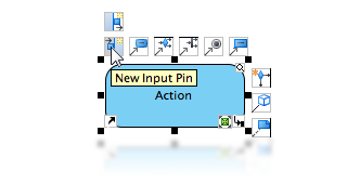 Resources-centric modeling interface