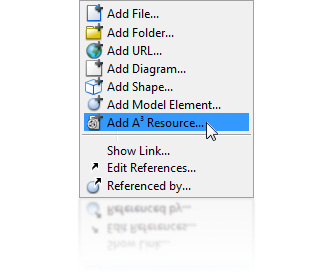 A³ Platform integration