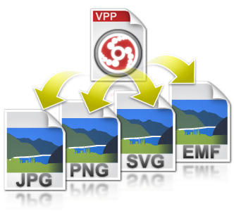 Export diagrams to various image formats