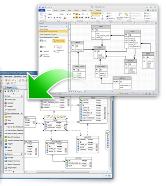 Import Visio ERD