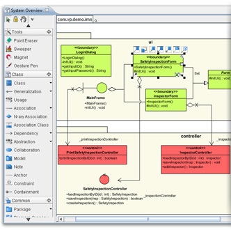 Class diagram