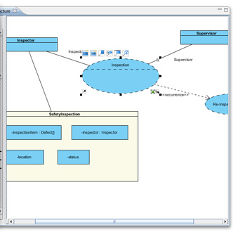 Composite structure diagram