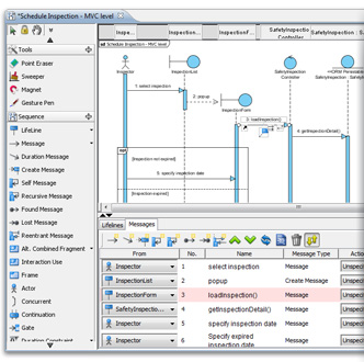 Sequence diagram