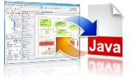 Java Round-trip