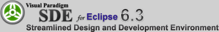 Smart Development Environment for Eclipse