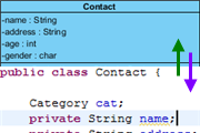 Generate Java source from UML class diagram in SDE for Eclipse