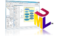 UML Modeling