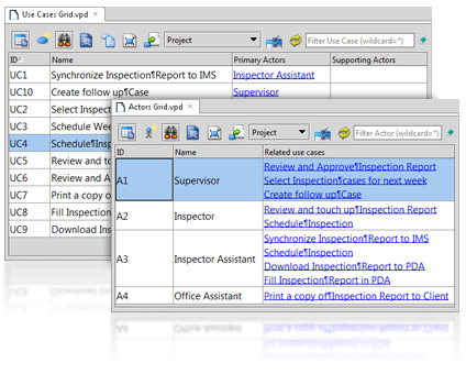 Use cases grid and actors grid