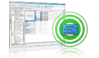 Impact Analysis