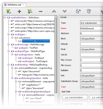 BPEL generation