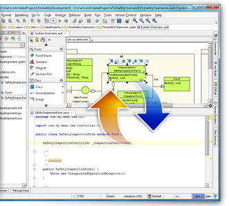 Java round-trip code engineering