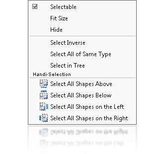 Selection facilities