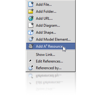 A&sup3; Platform integration