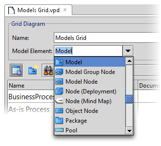 grid grid