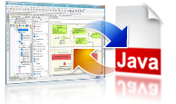 Java Round-trip