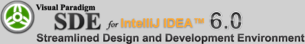 Smart Development Environment for IntelliJ IDEA