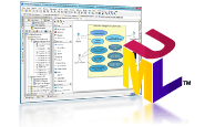 UML Modeling