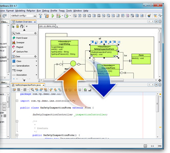 Java round-trip code engineering