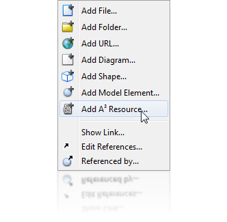 A³ Platform integration