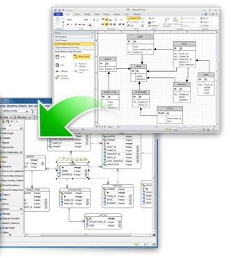 Import Visio ERD
