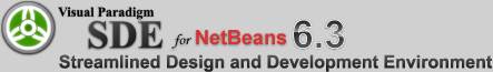 Smart Development Environment for NetBeans