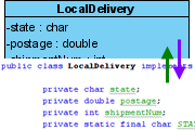 Generate Java source from UML class diagram in SDE for NetBeans