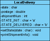 basic states consts created