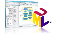 UML Modeling