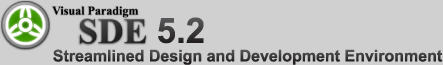 Smart Development Environment