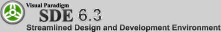 Smart Development Environment
