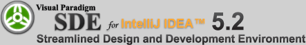 Smart Development Environment for IntelliJ IDEA