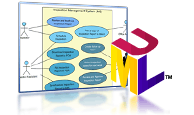 UML Modeling