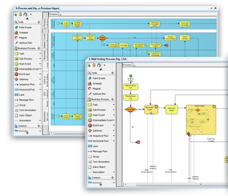 Business process diagram