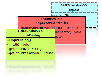 Stereotyped element appearance