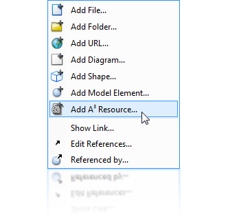 A&sup3; Platform integration